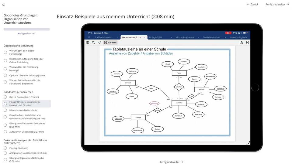 Vimeo Video: Worum geht es in dieser Fortbildung?
